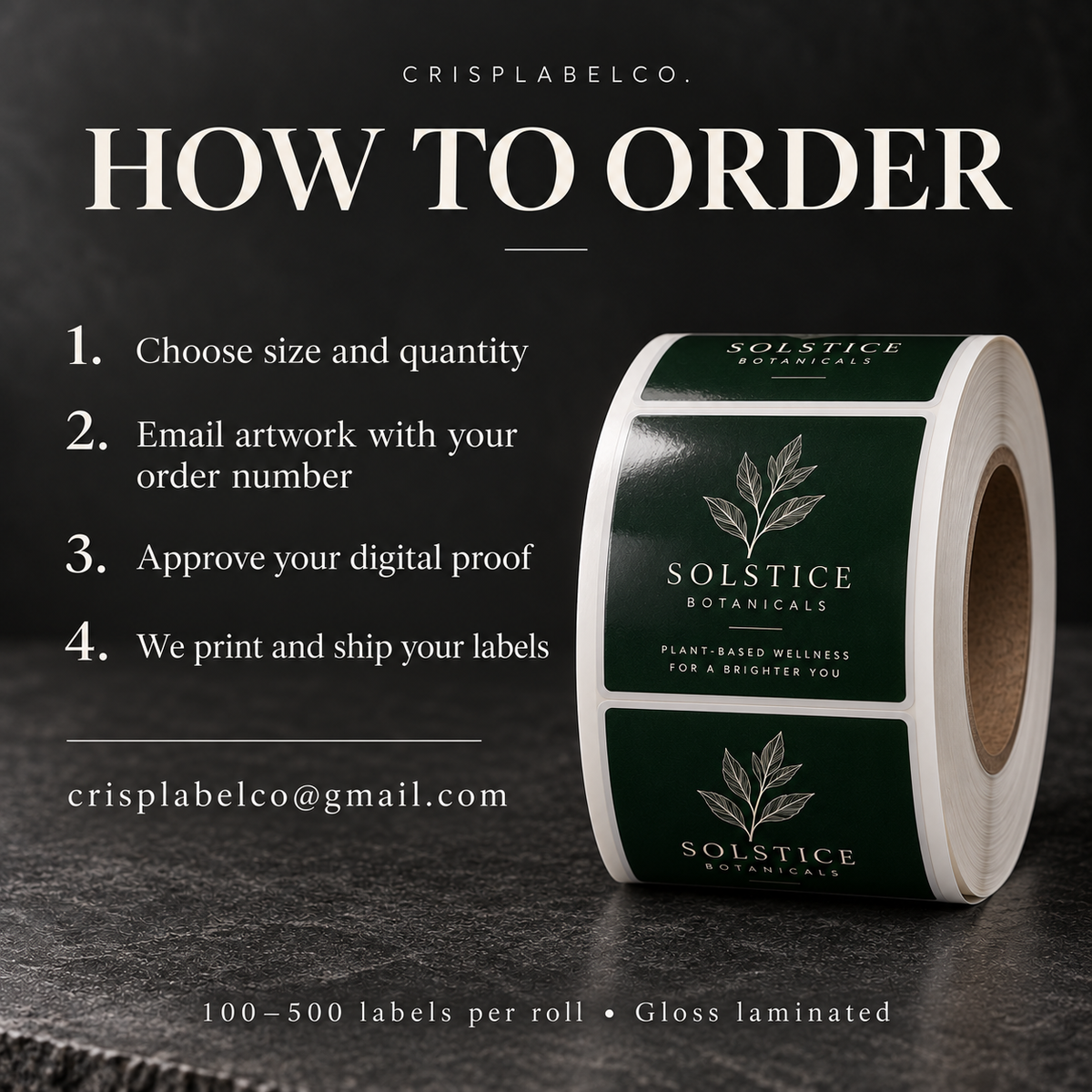 How to order custom gloss-laminated labels: choose options, email artwork, approve proof, then printing and shipping